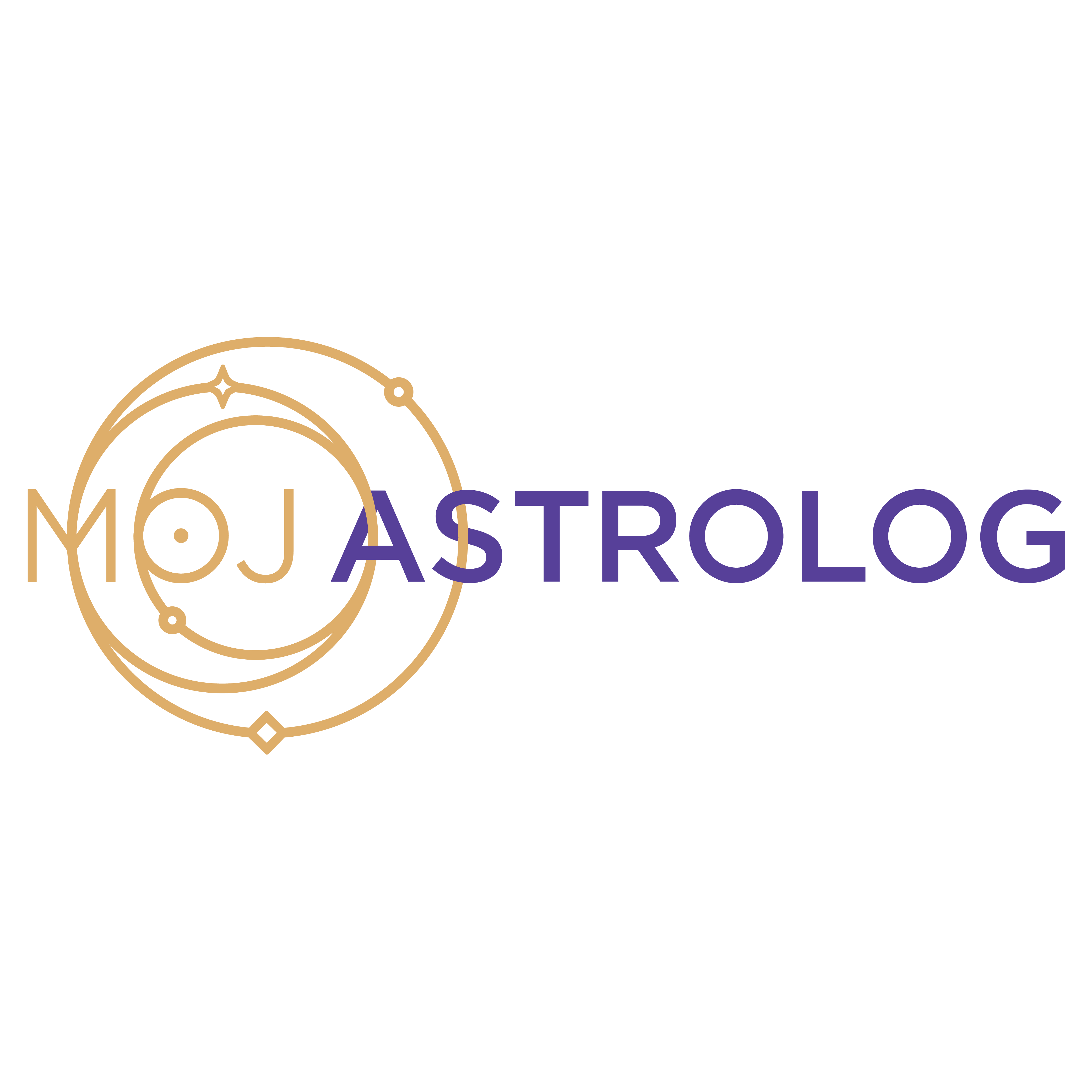 Moj Astrolog